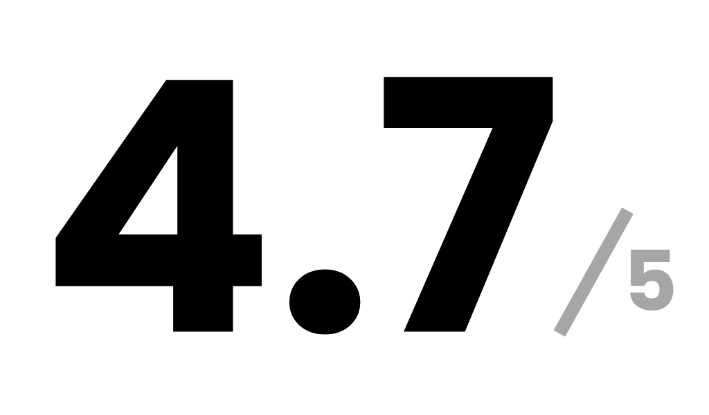 american hartford gold rating image