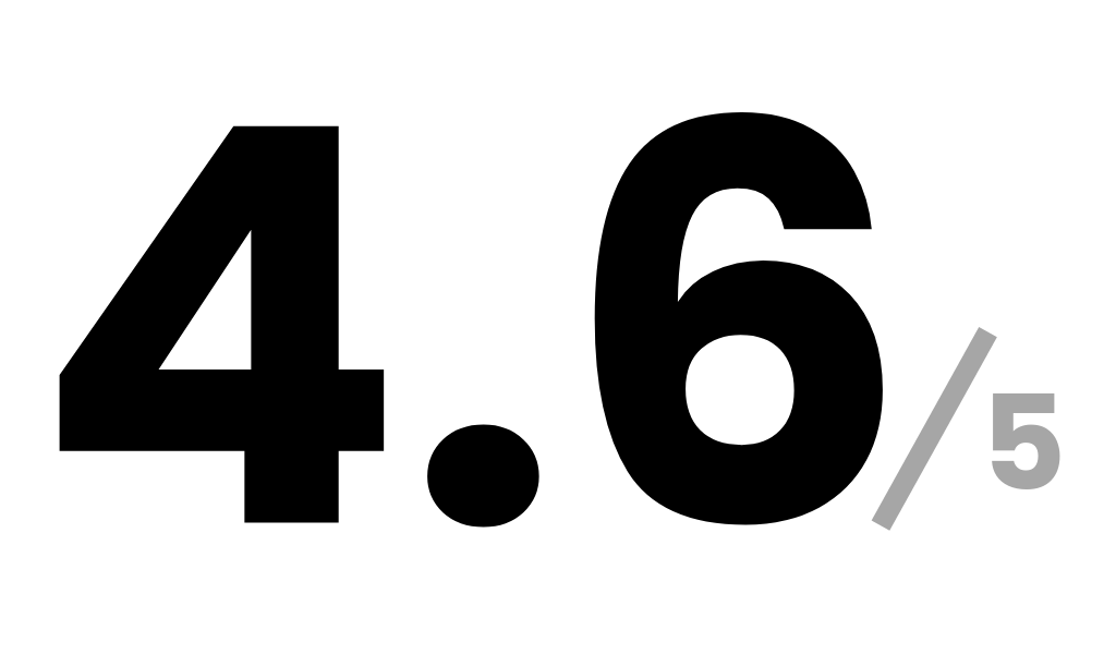 american hartford gold rating image