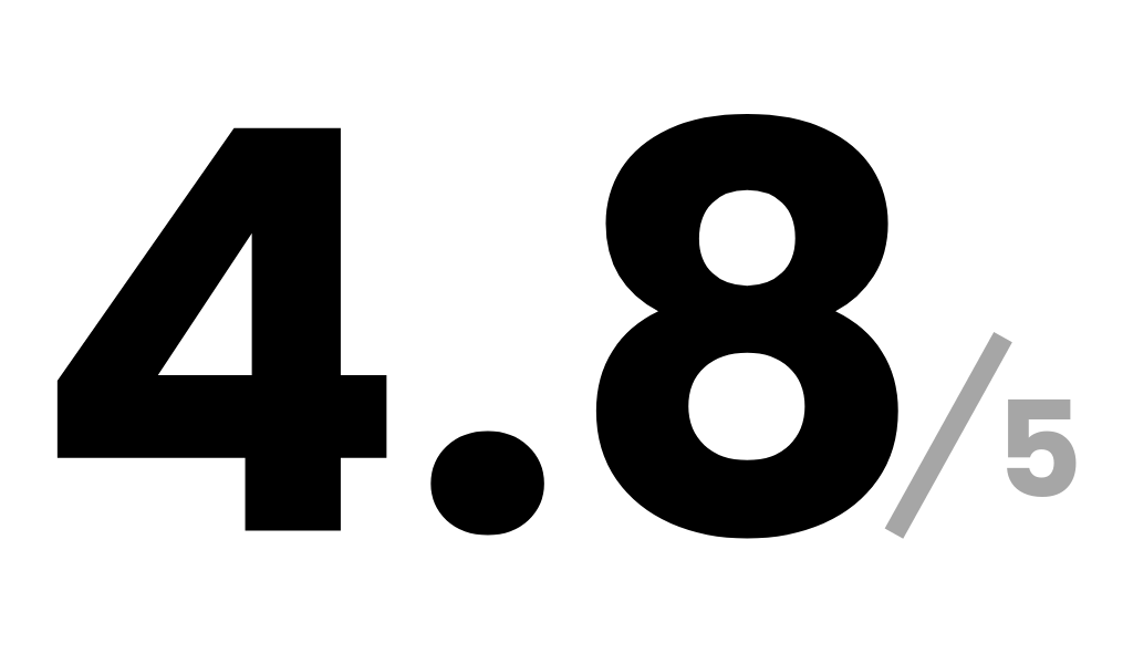 american hartford gold rating image