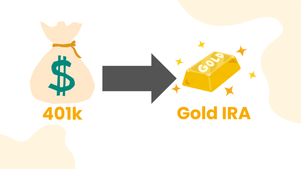 401k roll over to gold ira