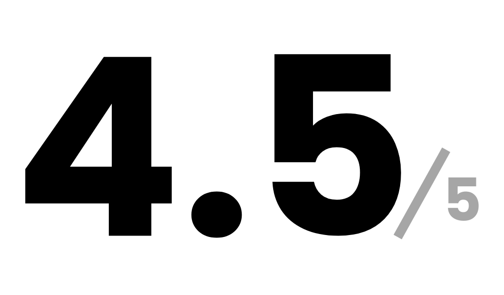 american hartford gold rating image